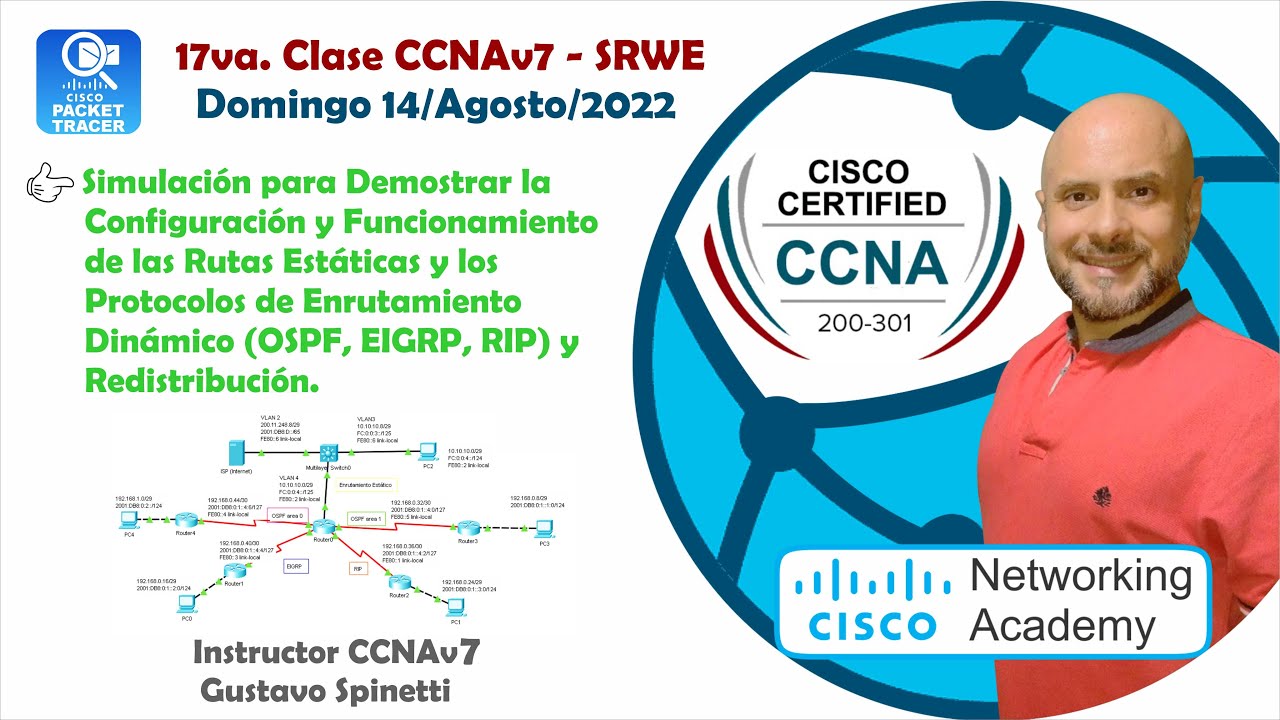 Simulación PT: Static Routing, Dinamic Routing Protocols (OSPF, EIGRP ...