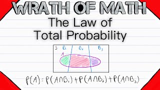 The Law of Total Probability | Probability Theory, Total Probability Rule