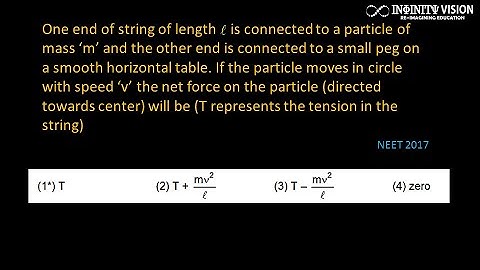 One end of string of length  l  is connected to a particle of mass ‘m’: Circular Motion