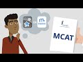 MCAT Study Tools: Anki vs Memm