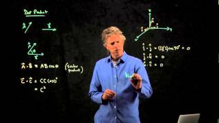 Work And Dot Product