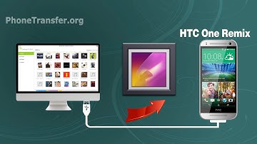 How to Transfer Photos from Mac to HTC One Remix, Sync HTC One Remix with Mac for Photos Transfer