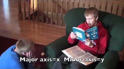 Hyperbolas in real life