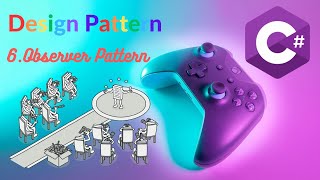 [DESIGN PATTERN]-6.Observer Pattern