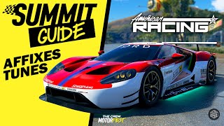 How to SCORE HIGHER and GET PLATINUM in The AMERICAN RACING Summit  The Crew Motorfest