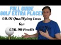 Golf Extra Places Matched betting guide & tutorial using OddsMonkey Make money online sports betting