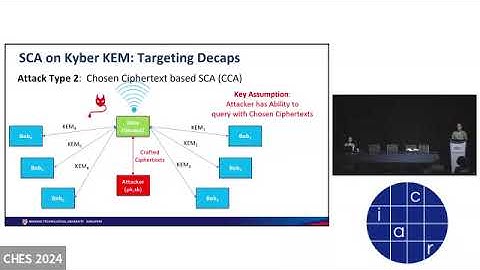 PQC V (SCA) (CHES 2024)
