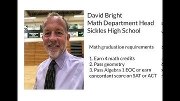 Math Flowchart 20 21