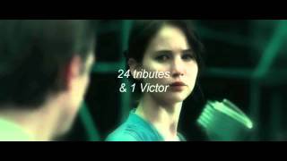 A Long Long Way | THG
THE HUNGER GAMES.
Woah what?! a non-anime edit? you may ask /shot for cheesiness
Uhm okay, this was a birthday video for a friend, check out the full version on my Real life account:
http://www.youtube.com/watch?v=2ztQmDeOCwc
If youre interested in my non-anime editing, it would mean a lot to me if you could check out my other videos and what not :)
http://www.youtube.com/user/NaviPwincess
Also, the reasons I uploaded a part of this video on this channel are because
1) to promote the hunger games xDD /shot
2) Because it was the part I actually kinda put some effort into
3) When the full video rendered it left out some clips & voice overs D:
GUYS, GO READ THE HUNGER GAMES. IT IS SUPER EPIC.
DONT LIKE READING?! WATCH THE TRAILER AND THEN THE MOVIE. /shot xD
Look look look its epic isnt it?:
http://www.youtube.com/watch?v=4S9a5V9ODuY
Okay... well clearly I have issues so bye! xD
-
Copyright Disclaimer Under Section 107 of the Copyright Act 1976, allowance is made for fair use for purposes such as criticism, comment, news reporting, teaching, scholarship, and research. Fair use is a use permitted by copyright statute that might otherwise be infringing. Non-profit, educational or personal use tips the balance in favor of fair use. A Long Long Way | THG