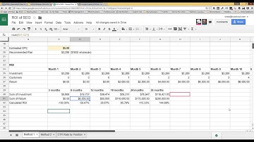 Webinar: Learn About Selling the ROI of SEO