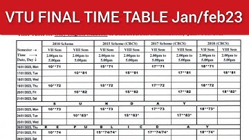 VTU FINAL TIME TABLE Jan/feb 23 SEE exams|