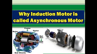 Why induction Motor is also called Asynchronous Motor? | What happen if Synchronous sped=Actual Sped