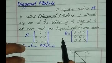 Types of Matrices | Diagonal Matrix | Scalar Matrix | Identity Matrix | Matrices | Class 9 Math