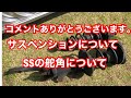 コメントありがとうございます。サスペンションについて　スーパーストラットの舵角について