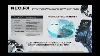 🇩🇪Forex Copytrading mit Tag Markets & ExFusion und x24 Boost kurz erklärt 