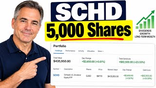I'm 45 and Bought 5,000 Shares of SCHD for Retirement