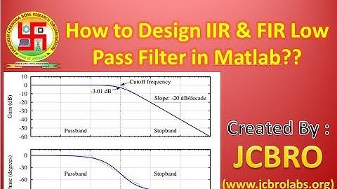 How to design IIR & FIR Low pass Filter in Matlab??
