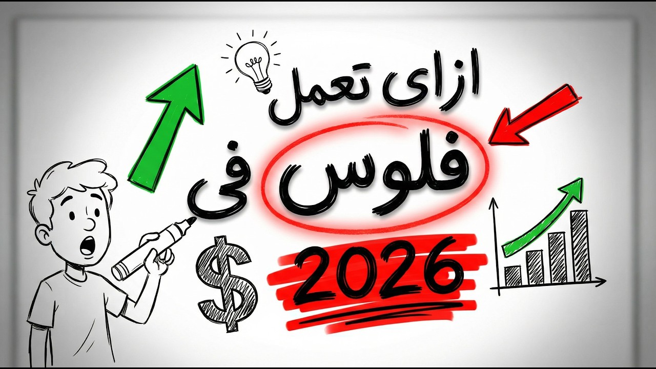ازاى تعمل فلوس فى 2026 ( خطة شامله )