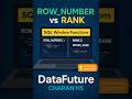 SQL Window Functions Explained | ROW_NUMBER vs RANK vs DENSE_RANK with Examples | Data Engineering