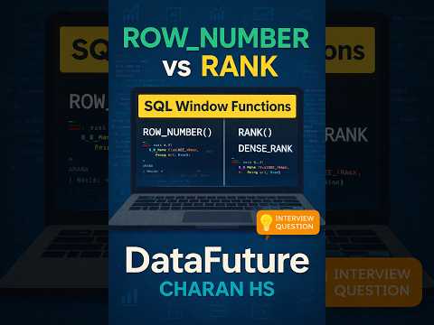 SQL Window Functions Explained | ROW_NUMBER vs RANK vs DENSE_RANK with Examples | Data Engineering