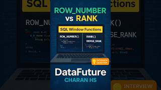 SQL Window Functions Explained | ROW_NUMBER vs RANK vs DENSE_RANK with Examples | Data Engineering