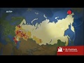 Rossiya - Global kuchmi?