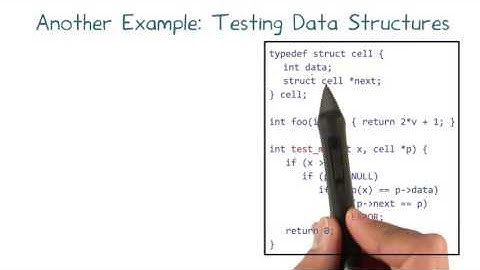 Testing Data Structures