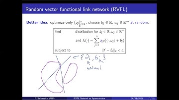 Palina Salanevich - Random Vector Functional Link Neural Networks as Universal Approximators