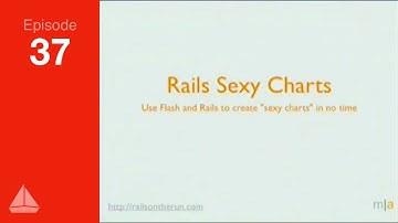 Rails Sexy Charts — SD Ruby Podcast (Episode 37)