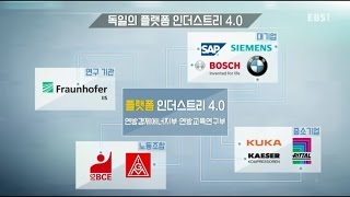 ebs 신년특집 4차 산업혁명 위기인가 기회인가 Industry 4.0 korean documentary