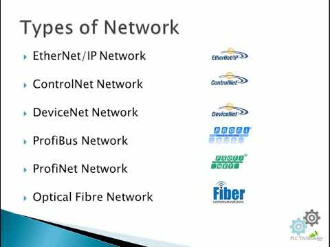 PLCNetworks and Communication Types - YouTube