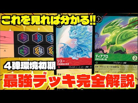 【ゆーとぴあーずチャンネル紹介】ロルカナ フルパワー野獣OTK 構築済みデッキ ゆーとぴあーずチャンネル紹介】ロルカナ フルパワー野獣OTK