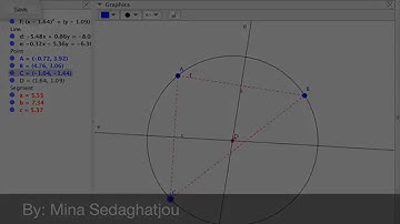 Constructing the circumcircle of a triangle with Geogebra