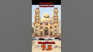 3D CATHEDRAL: Earthquake Destruction Simulation