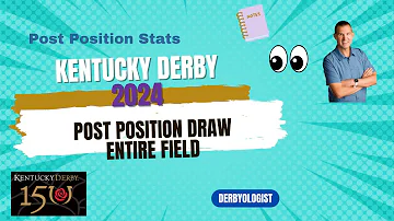 Kentucky Derby 2024 Post Position Draw