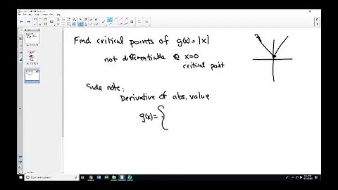 Calculus AB 4.2a:  Local Minima and Maxima