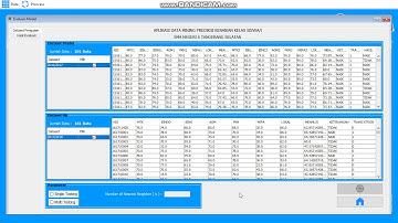 APLIKASI DATA MINING PREDIKSI KENAIKAN KELAS SISWA/I