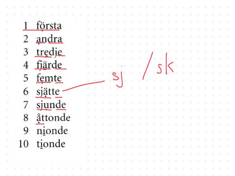 เลขลำดับที่ภาษาสวีดิช - Youtube