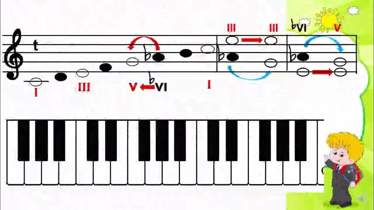 Үлкен мүшесі лесбиянкамен транс порно Ішкі мүше