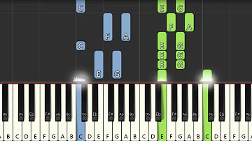 And I Love You So Don McLean [ Easy Piano Tutorial] Synthesia