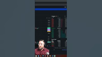 Order book bot . #Bitcoin #crypto #coding #python #algotrading #algorithmtrading #trading