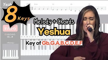 Yeshua -Jesus Image | Key of Gb,G,A,B,C,D,E,FㅣPiano coverㅣWorship Piano Tutorials