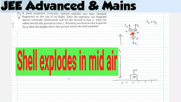 18) JEE | A shell projected vertically upward explodes into three identical fragments at the top of