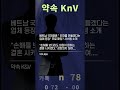 베트남 국제결혼 무료 매칭 하자 !