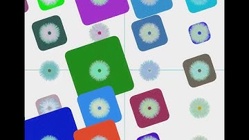 Processing Experiments