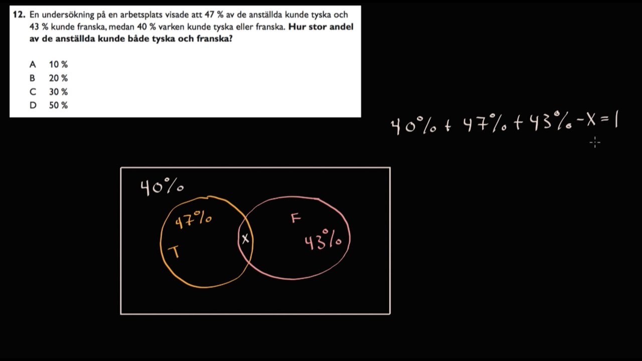 Sannolikhet och venndiagram