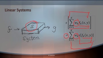 Linear Shift Invariant (LSI) System & Intro to Convolution