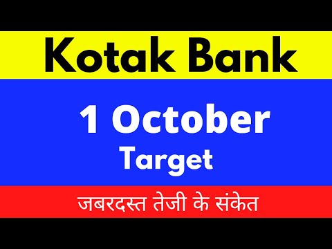 Kotak Bank Stock Latest News | Kotak Share Price Target 01 Oct | Kotak Mahindra Bank Share Price