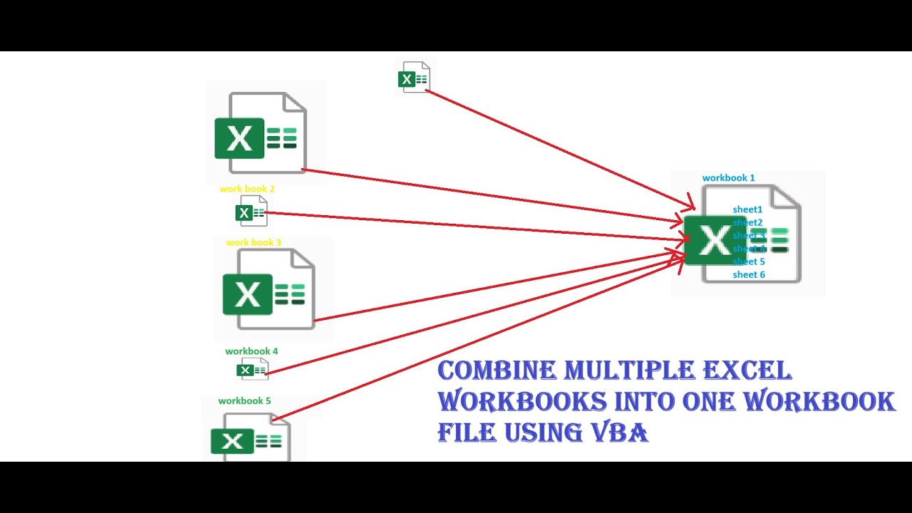 combining multiple excel files into one workbook using... Microsoft excel - Combine Multiple Excel Workbooks into one Workbook ...