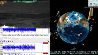 Earthquake update video 2/28/2020
